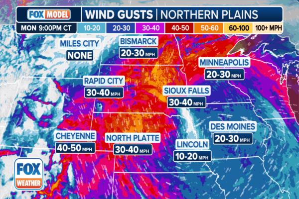 The forecast wind gusts in the northern and central Plains for the time indicated at the upper left.
